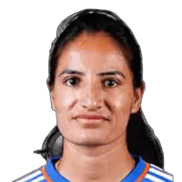 Renuka Singh Thakur