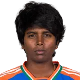 Arundathi Reddy