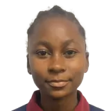 Ilza Machava Cricket Player