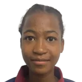 Yudney Murrure Cricket Player