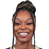 Odyssey Sims