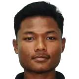 Muhammad Nakhqib