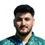 Idreas Abdulrahimzai Cricket Player