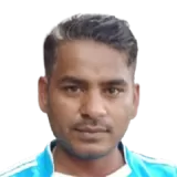 Gulam Mohammad