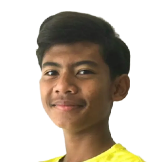 Muhammad Haikal Hasri Abdul Muhaimin