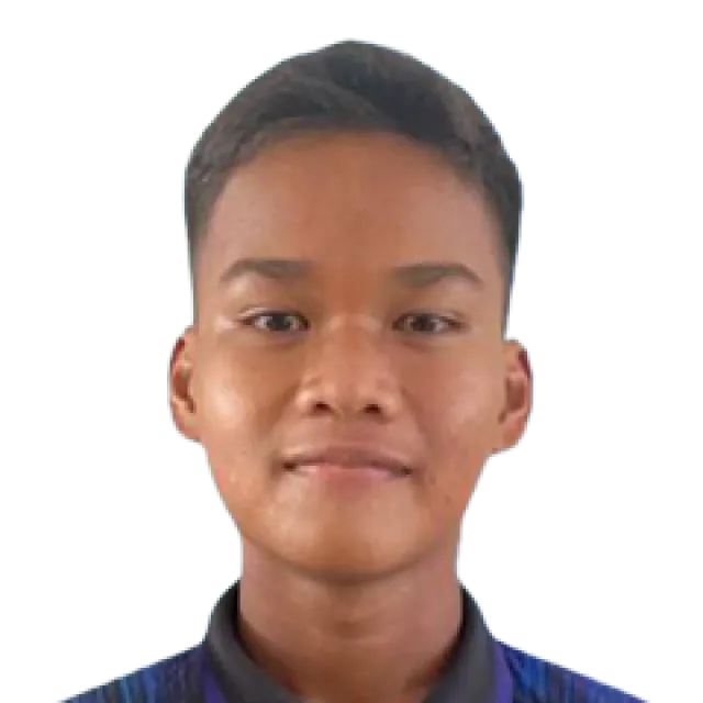 Shahrul Azhar Heril Cricket Player