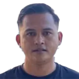 Awang Aminurashid Sadam