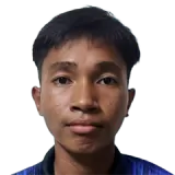 Muhammad Afiq Khairul Cricket Player