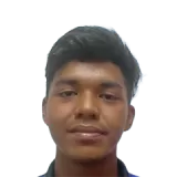 Muhammad Ezhamshah Yuzaidi Cricket Player