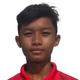 Muhammad Syahmi Afindi