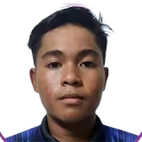Muhammad Ariq Khairul Cricket Player