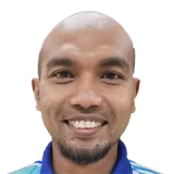 Ahmad Hafizuddin-Ismail Cricket Player