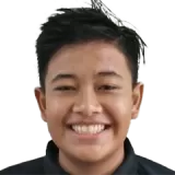 Lezzat Ahmad Cricket Player