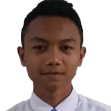 Shafiq Abdul Rahman Cricket Player