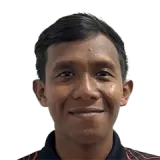 Hafiq Nasyitun Hamdan Cricket Player