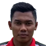 Amirul Norizan
