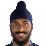 Anant Sareen