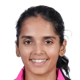 Pooja Dhananjaya Cricket Player