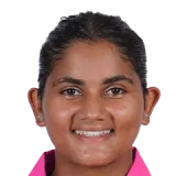Rimjhim Shukla Cricket Player