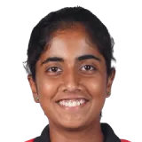 Stuthi-M Cricket Player