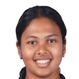Keerthi-SV Cricket Player