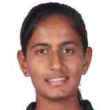 Anusha-MN Cricket Player