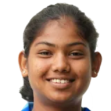 Liyanka Shetty Cricket Player