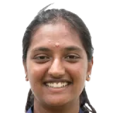 T Nireeksha Cricket Player