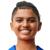 Inchara CU Cricket Player