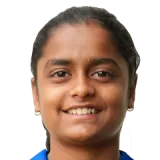 Zoya Imtiaz-Khazi Cricket Player
