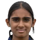 Patil Nynisha Cricket Player