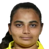 Kinjal Patel Cricket Player