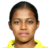 Rachitha Hatwar Cricket Player