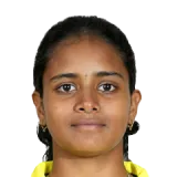 Kusuma Gowda Cricket Player