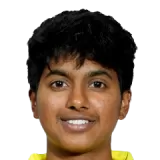 Shreya Pote Cricket Player