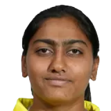 Silkin Patel Cricket Player