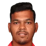 Challarapu Siva