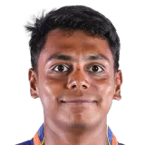 SM Shamanth Cricket Player