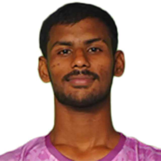 Inkollu Balaji
