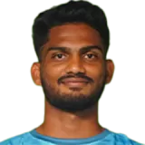 Emandhi Sandeep Kumar