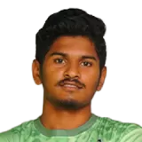 Kollu Veera Venkata Satya Dinesh