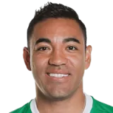 Marco Fabian