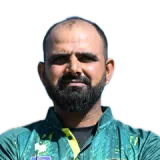 Shoaib Ahmad Cricket Player