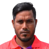 Hossain-MD Bilal-Bhuyain