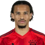 Guilherme Radeche Football Player
