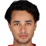 Abhishek Sharma India