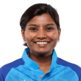 Rajeshwari Gayakwad