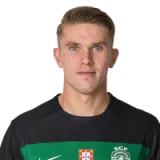Viktor Gyokeres