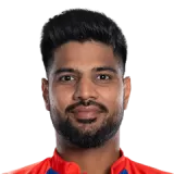 Lalit Yadav Cricket Player