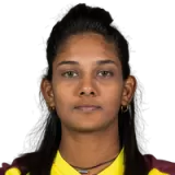 Karishma Ramharack